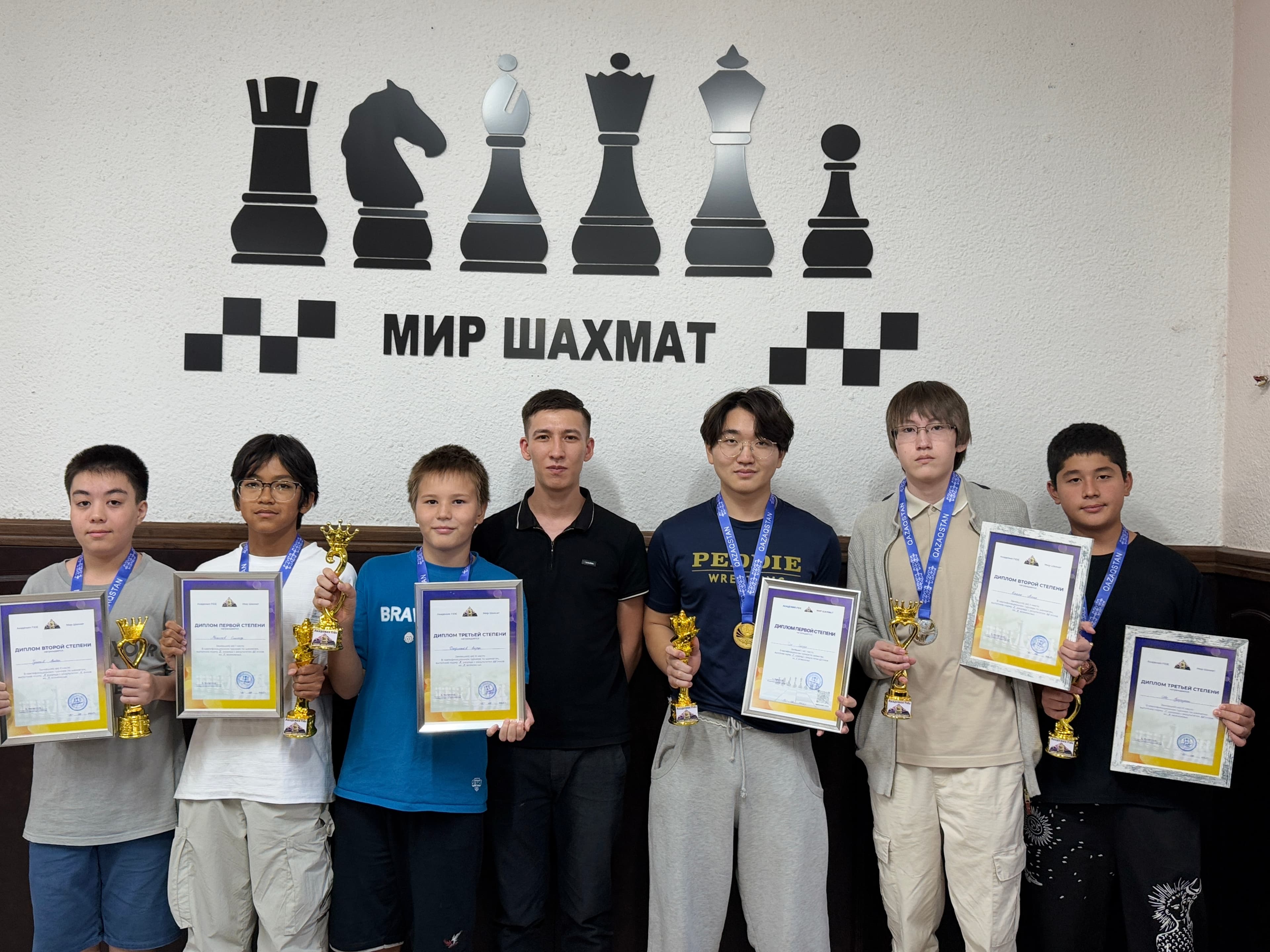 Рейтинговый турнир